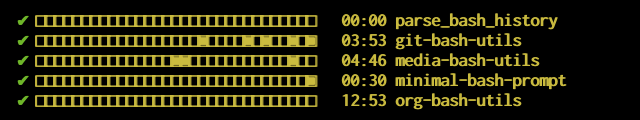 git-repos-show-time git-repos-show-time.png